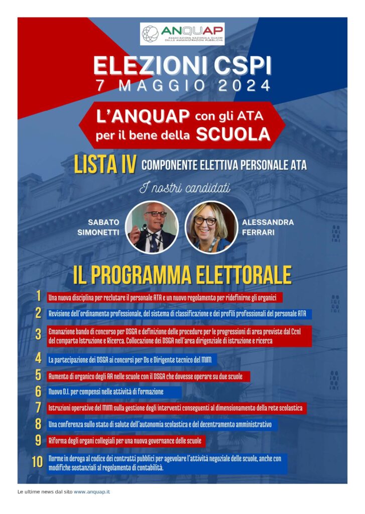 Elezioni Cspi Maggio Vota Anquap Lista Iv Liceo