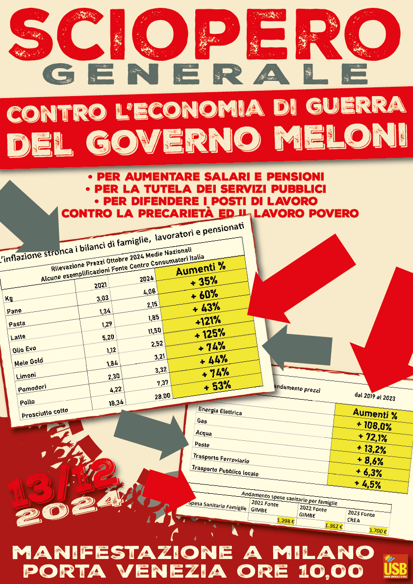 Locandine sciopero generale USB 13 dicembre 2024